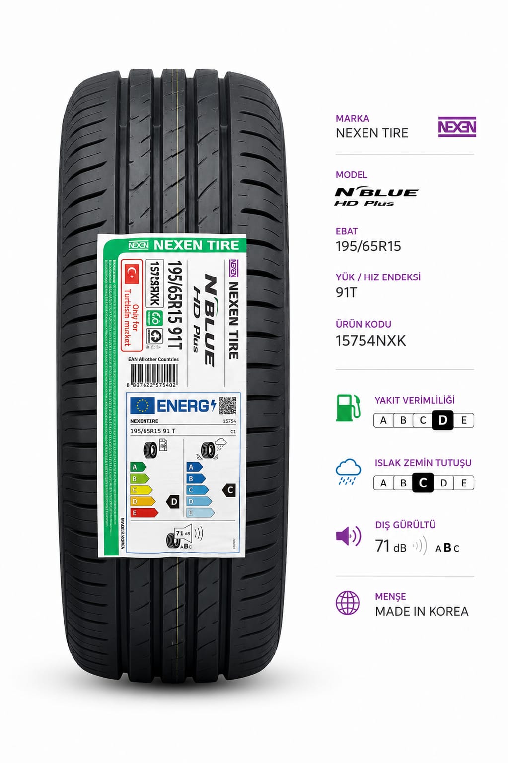 195/65R15 91T NB HD PLUS NEXEN